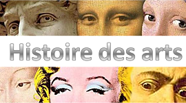 Timeline: Histoire de la robotique