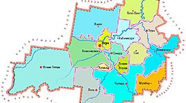 Timeline: История государственности Игринского района