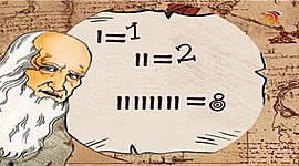 Timeline: Знаменитые и великие информатики