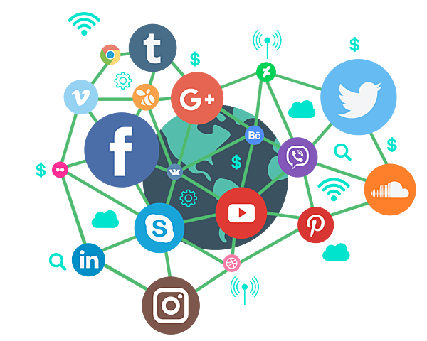 Growth of social media