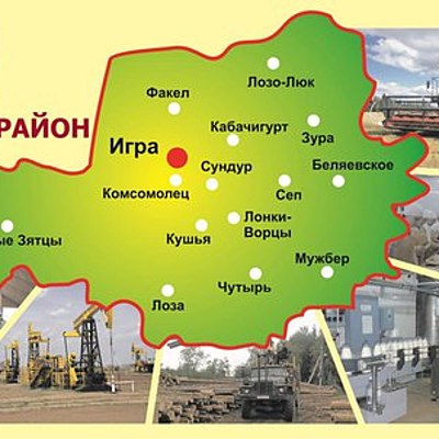 Timeline: Игринский район - вчера и сегодня