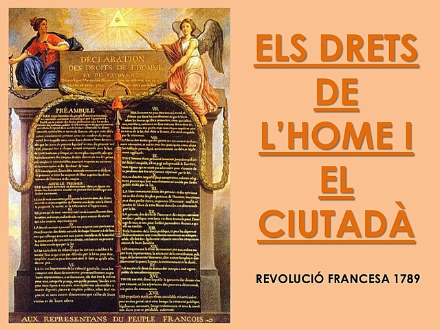 Declaració de Drets de l'Home i del Ciutadà 26-8-1789