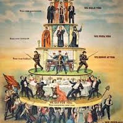 Timeline: Historia de España.