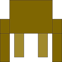 La evolucion de silla