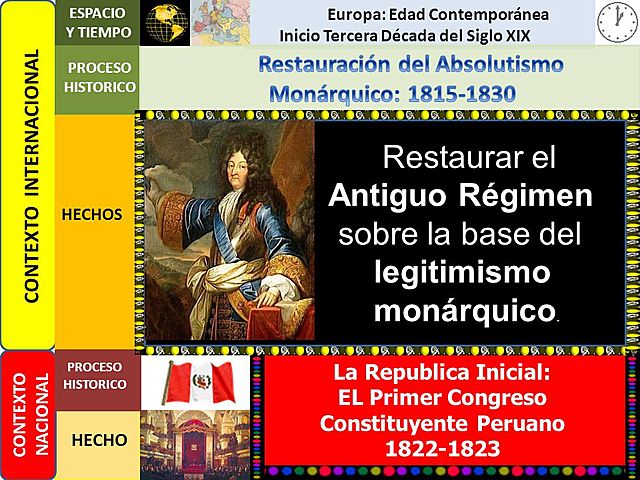 Legitimismo monárquico