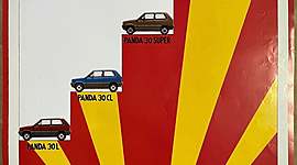 Timeline: Linea de tiempo GERMAN