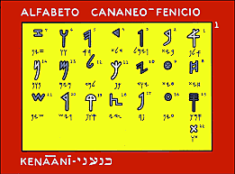 Alfabeto de 27 letras