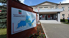 Timeline: ИСТОРИЯ МОЕЙ МАЛОЙ РОДИНЫ