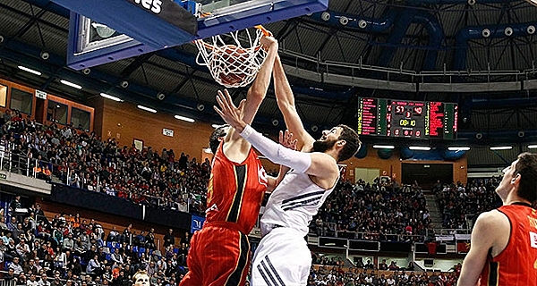 El baloncesto en la actualidad