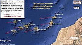 Timeline: Origen de las Islas Canarias