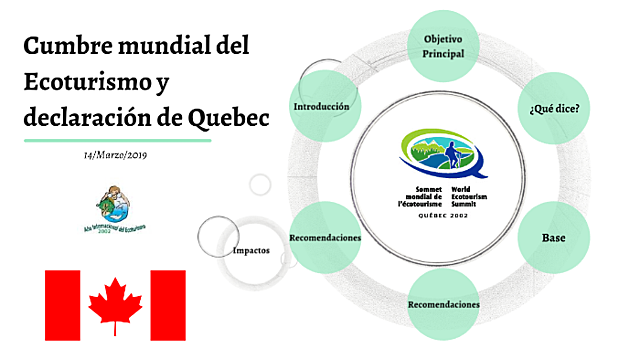 Cumbre mundial del ecoturismo