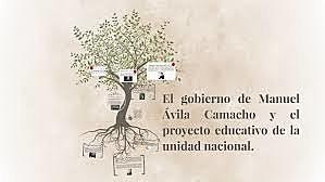 Manuel Ávila Camacho