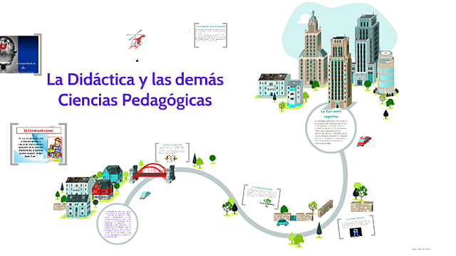 La didáctica y las demás ciencias Pedagógicas