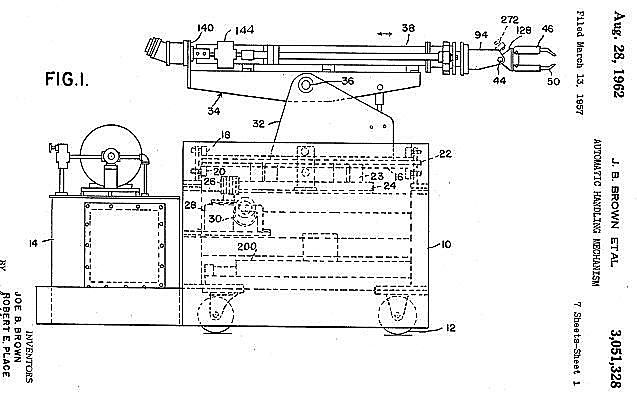 1956 PLANET CORPORATIONPLANET CORPORATION