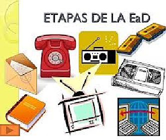 Educación a Distancia