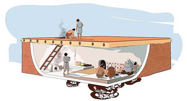 Catal Huyuk ⎮ Sur de Turquía. ⎮ Sesión 6.