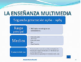 Educación a Distancia