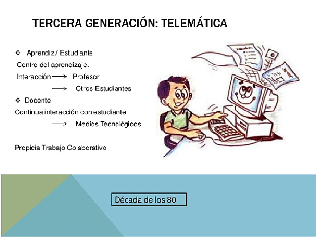 Educación a Distancia