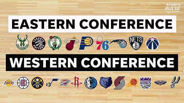 22 teams arrive in Florida for NBA bubble restart.