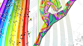 Timeline: История детского хореографического коллектива Танцкомпании "Коллаж" город Кирово-Чепецк