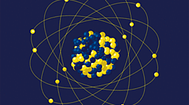 Timeline: Эволюция представлений об атоме