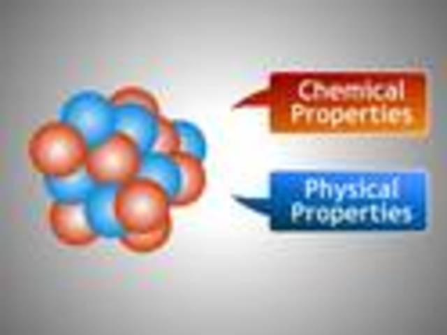 Joesph Priestley (Chemistry)