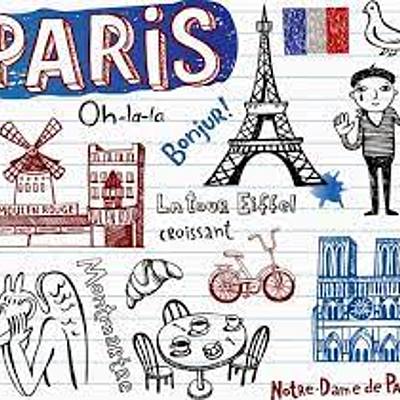 Timeline: L'évolution du français