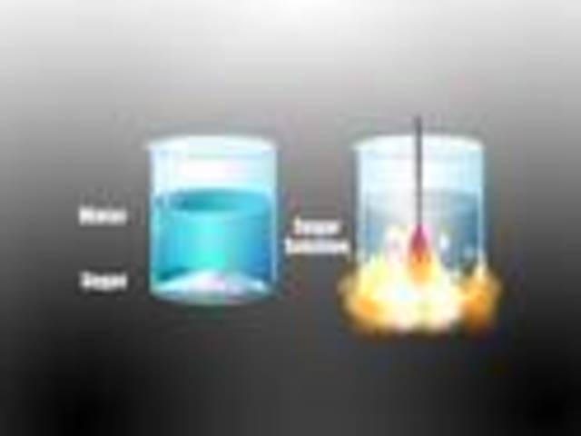 J. von Liebig (Chemistry)