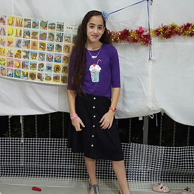 Timeline: ציר זמן של שחר הרמוס