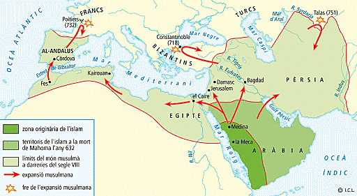 Aparició de l’islam