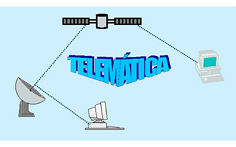 Tercera Generación: Educación Telemática