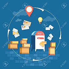 Primera generación: Modelo por correspondencia