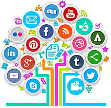 Sexta Generación: Web 2.0