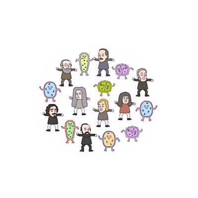 Timeline: Teoría celular