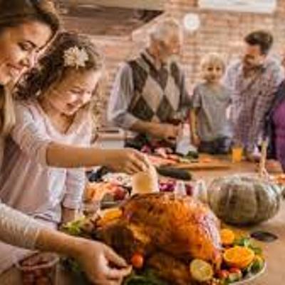 Timeline: Thanksgiving day