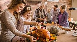 Timeline: Thanksgiving day