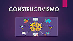 El Constructivismo. Lenguaje LOGO