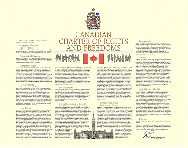 Canadian Constitution & Charter