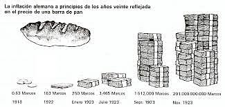 Se produce un crecimiento de la producción