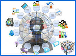 APRENDIZAJE FLEXIBLE