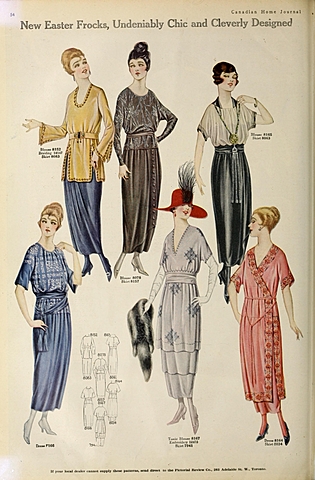 Clothing styles in the 1920s