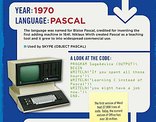 Pascal