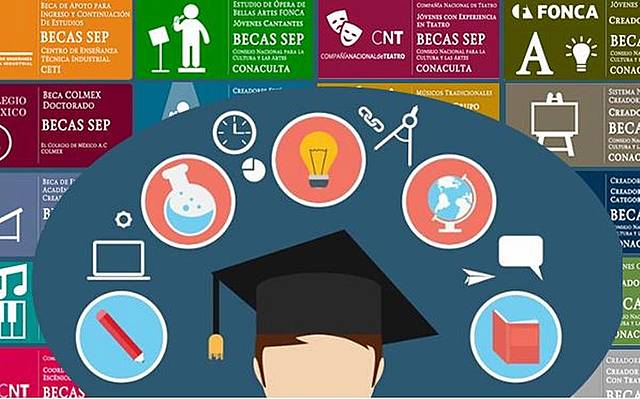 5.6.3.La educación pública en México