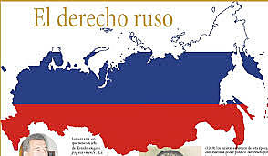 Derecho ruso