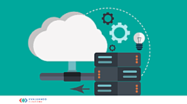 Timeline: La nube computacional Bv