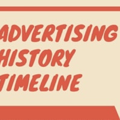 Timeline: Advertising Timeline 1700-2000