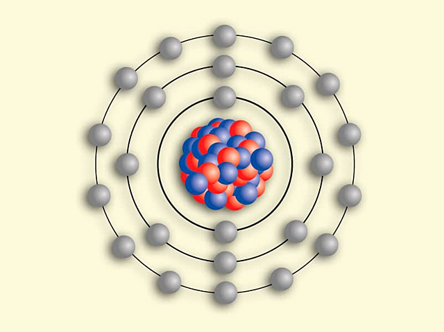 Modelo atómico de Bohr