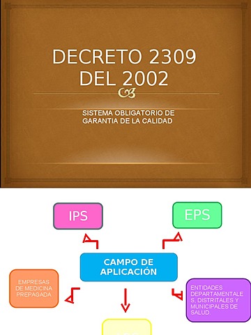Decreto 2309 de 2002