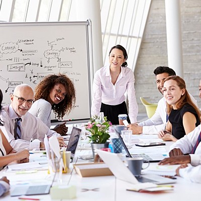 Timeline: La Psicología en las Organizaciones