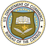 Primer censo de población en Estados Unidos